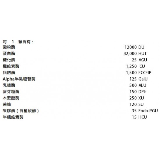 Enzymedica Digest Enzyme 完整酶配方 180粒 膠囊 消化酵素 消化酶