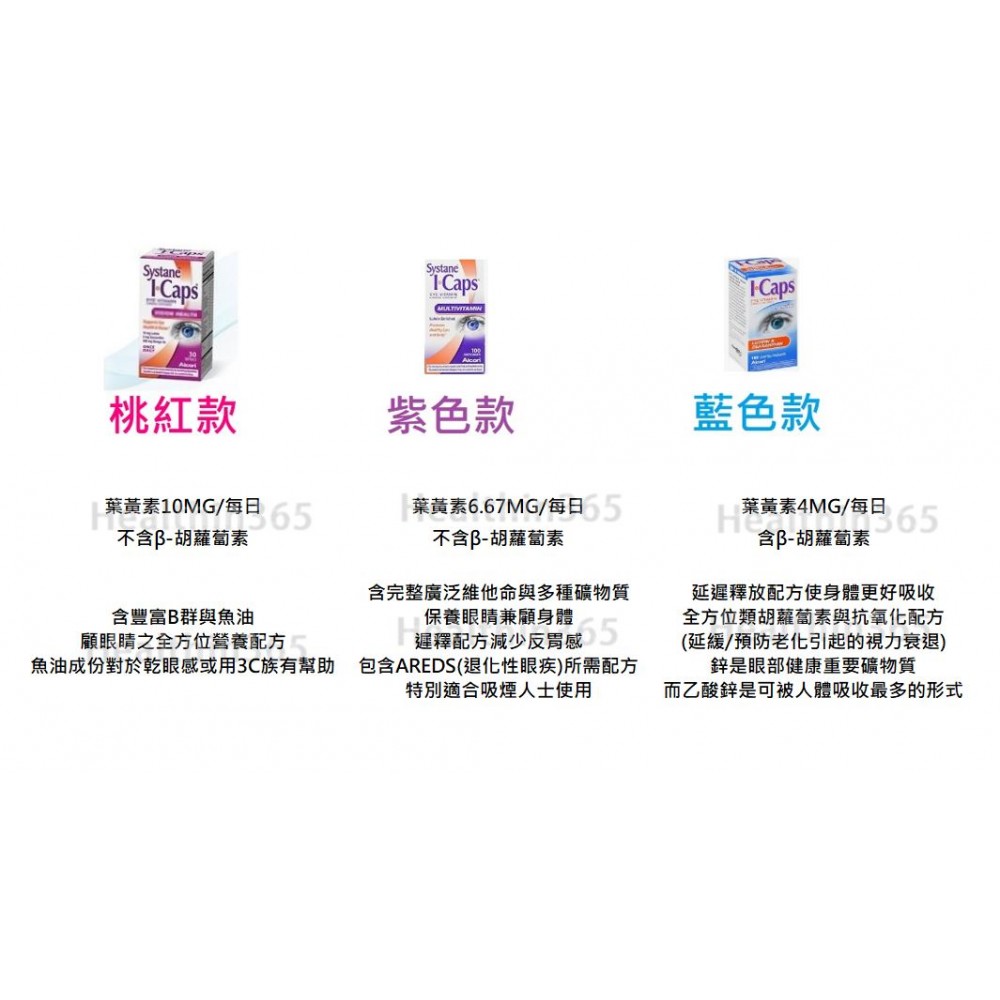Alcon ICAPS 愛爾康 葉黃素 眼部綜合維他命 100顆(紫瓶)