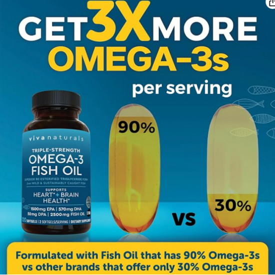 Viva Naturals fish oil TG Omega 3三倍深海魚油 2500mg*180顆 rTG